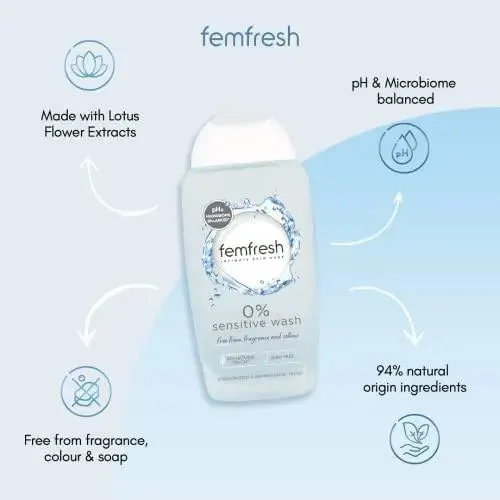 Femfresh Sensitive Skin Intimate Wash 250ml
