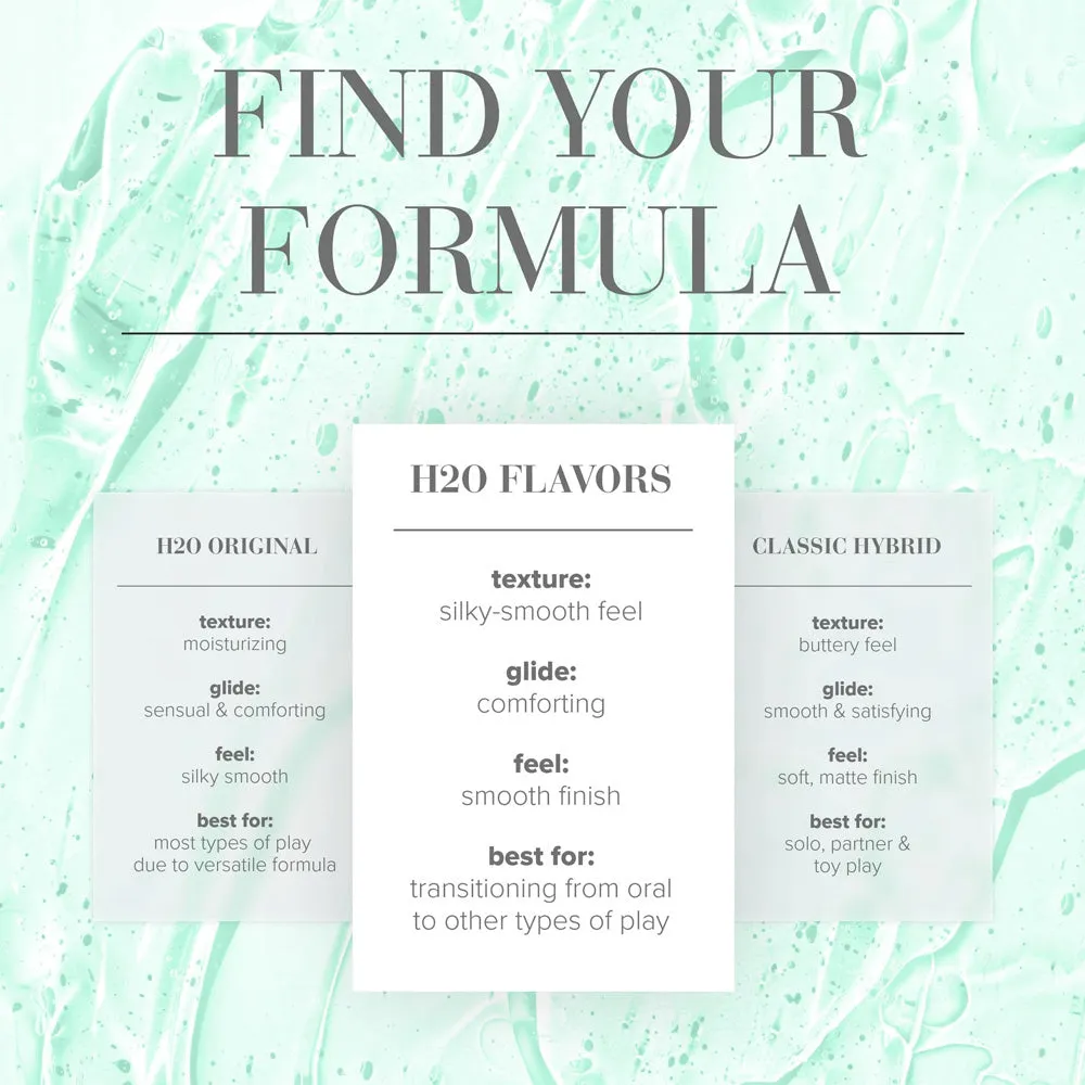 JO H2O Cool Mint Flavored Lubricant 120ml