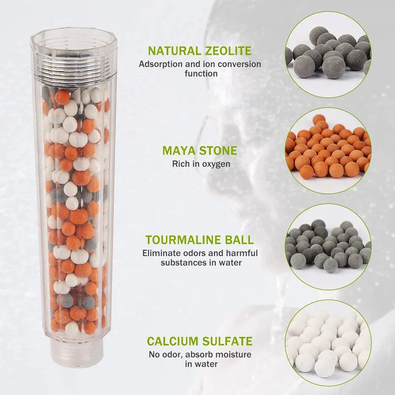 Vitamin C Filter Shower Head with Replacement Balms